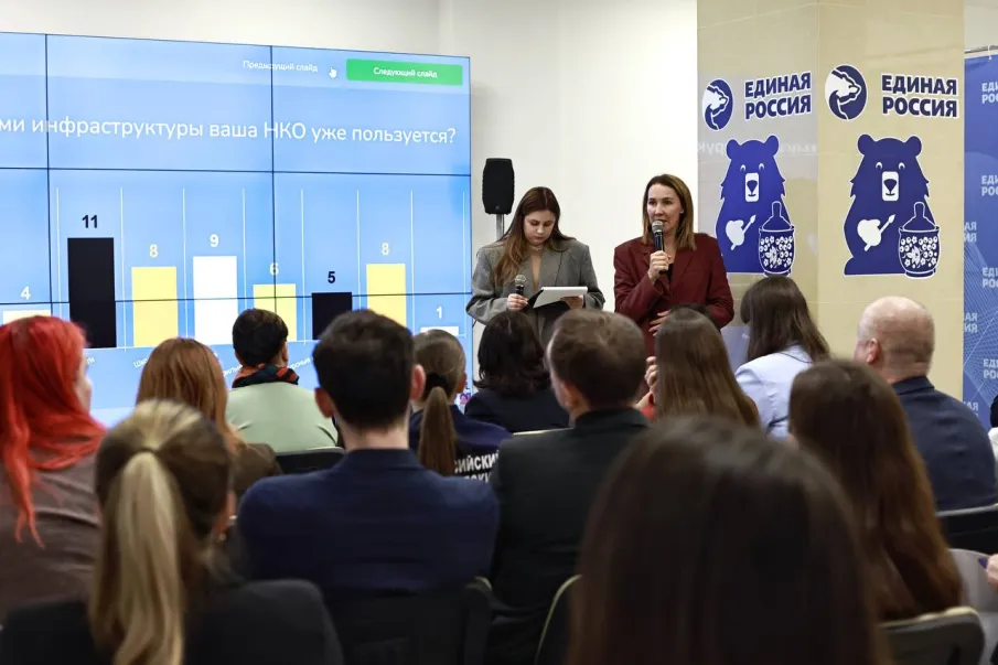 В Нижегородской области обсудили векторы работы НКО для детей и молодёжи
